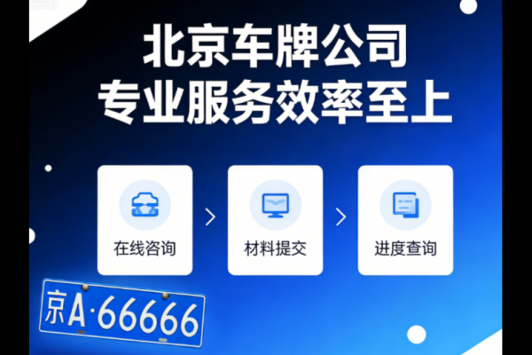 租个北京车牌一年多少费用大概多少钱