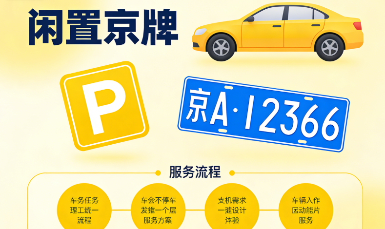 京牌新能源租赁年限怎么选（2026）