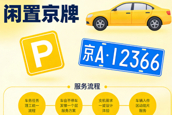 京牌新能源租赁年限怎么选（2026）