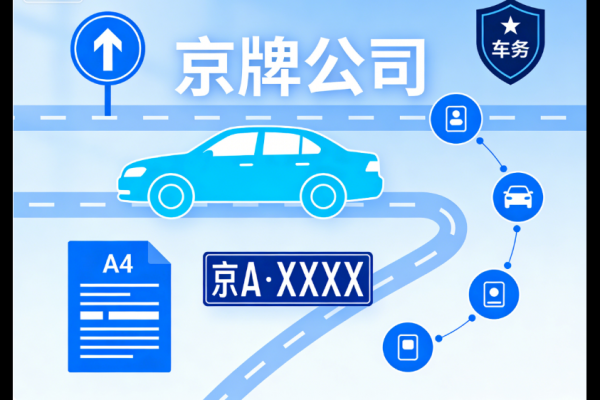 京牌实务：关于北京小客车指标确认通知书遗失补办的官方途径