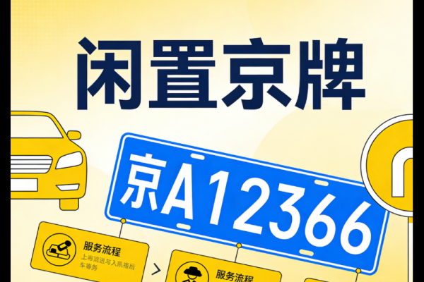 北京新能源车牌租赁是否影响家庭积分摇号？官方答疑汇总